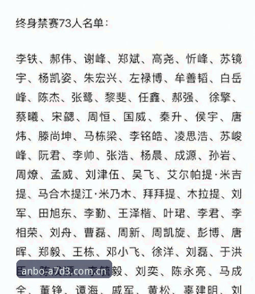 安博A7D3 中国足协第三批禁足名单全面评测:安博A7D3版本带你深度解读足坛反腐风暴