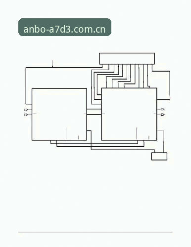 安博最新版本实用指南：A7D3升级必读的三项核心操作